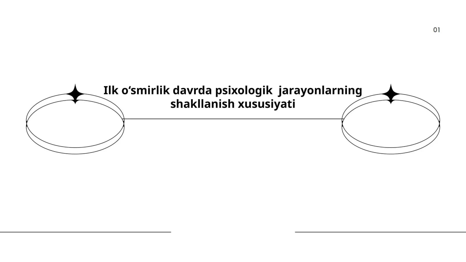 Ilk o‘smirlik davrda psixologik jarayonlarning shakllanish xususiyati
