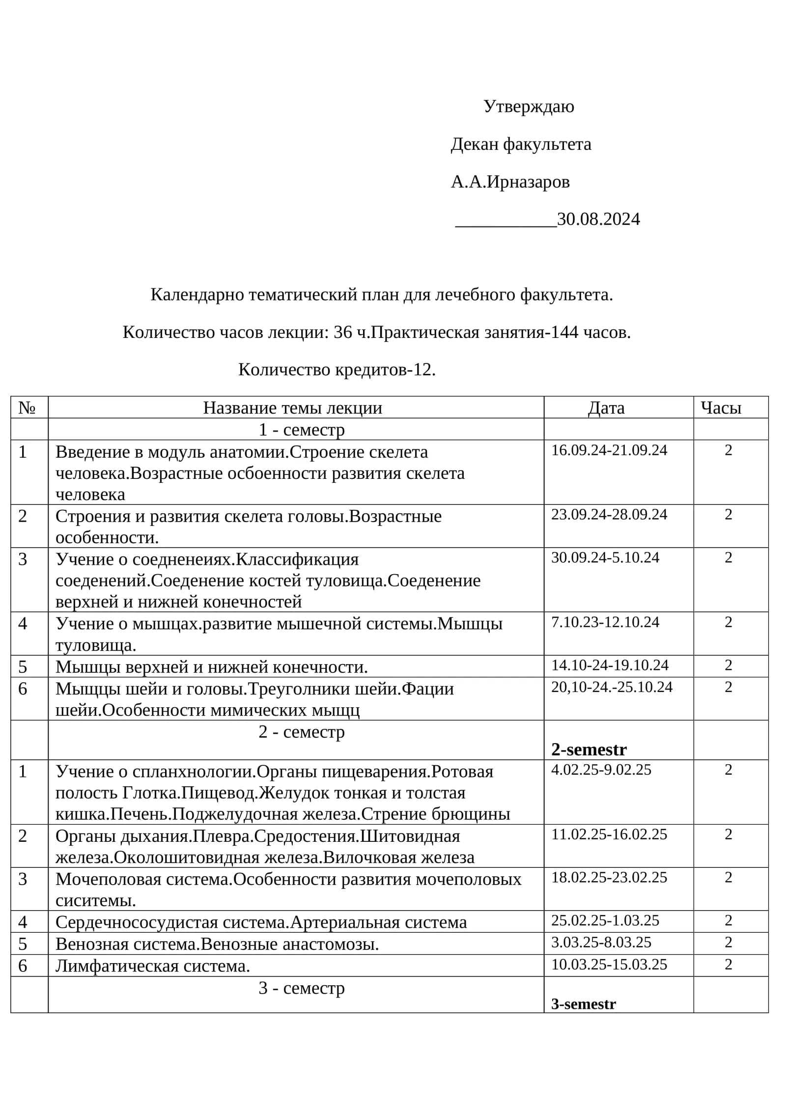 Календарно тематический план для лечебного факультета