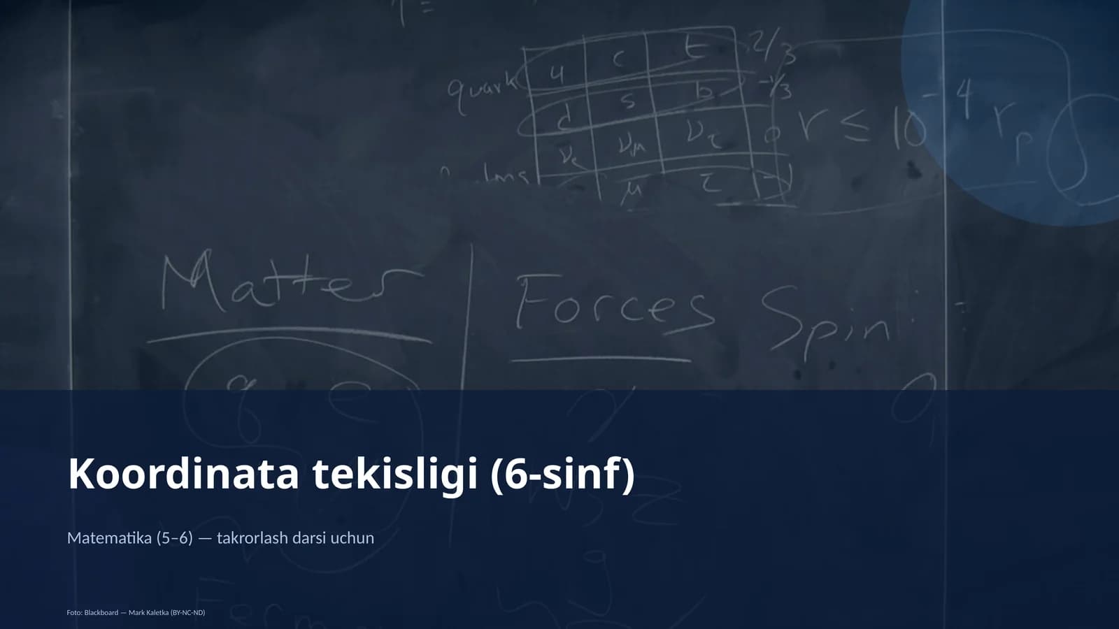 Koordinata tekisligi (6-sinf)