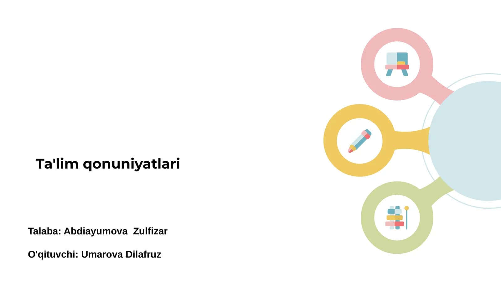Ta'lim qonuniyatlari