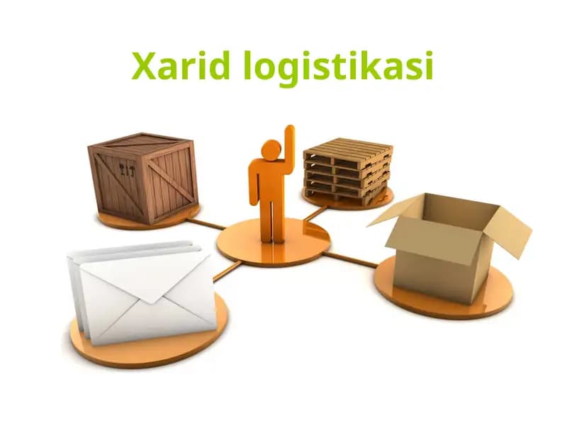Xarid logistikasi