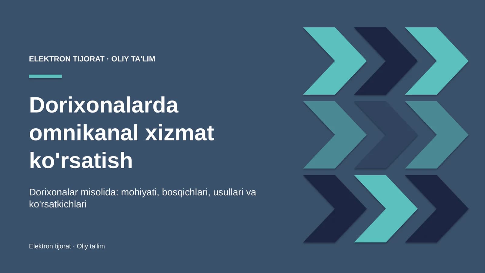 Elektron TIJORAT · OLIY TA'LIM