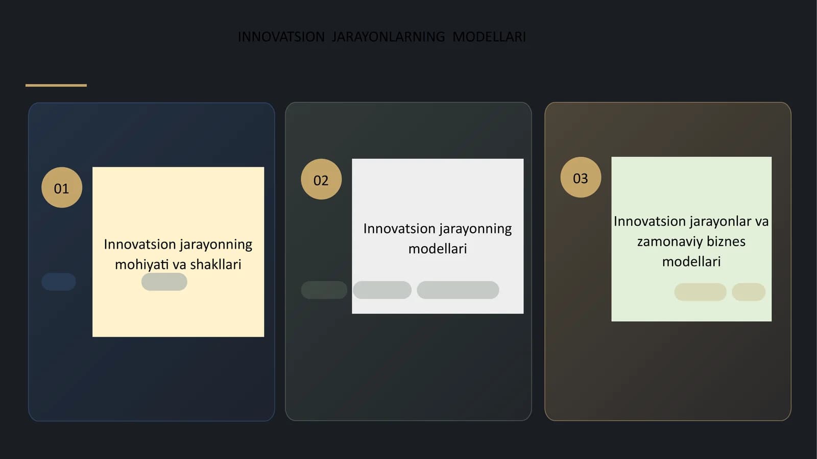 Innovatsion jarayonning modellari