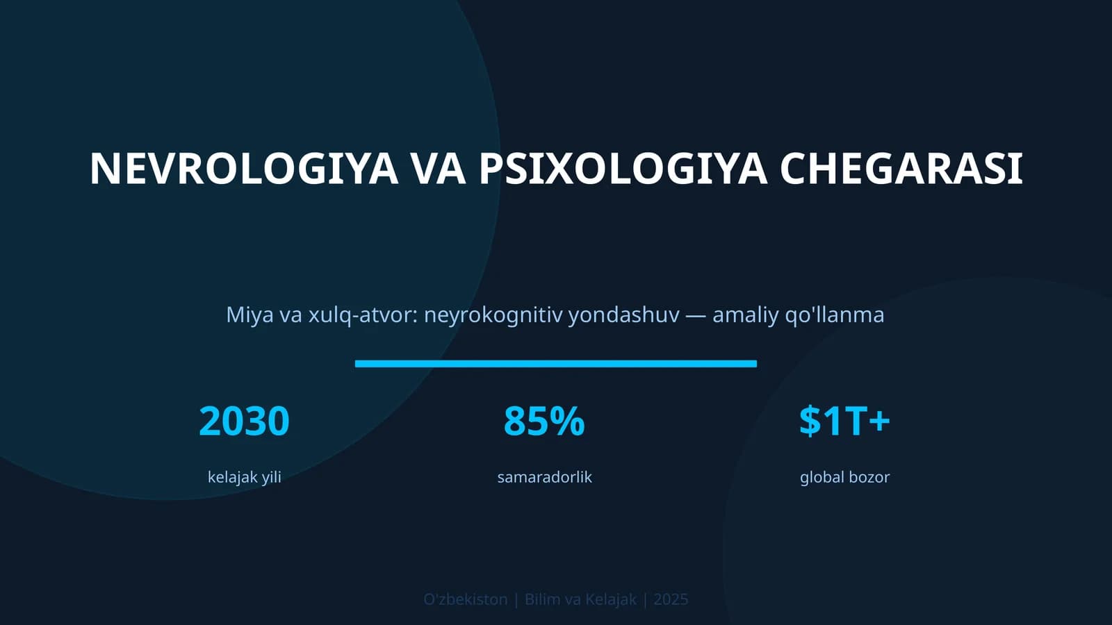 Miya va xulq-atvor: neyrokognitiv yondashuv — amaliy qo'llanma