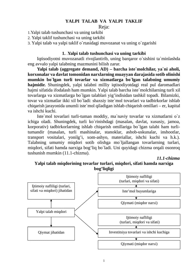 Yalpi Talab va Yalpi Taklif