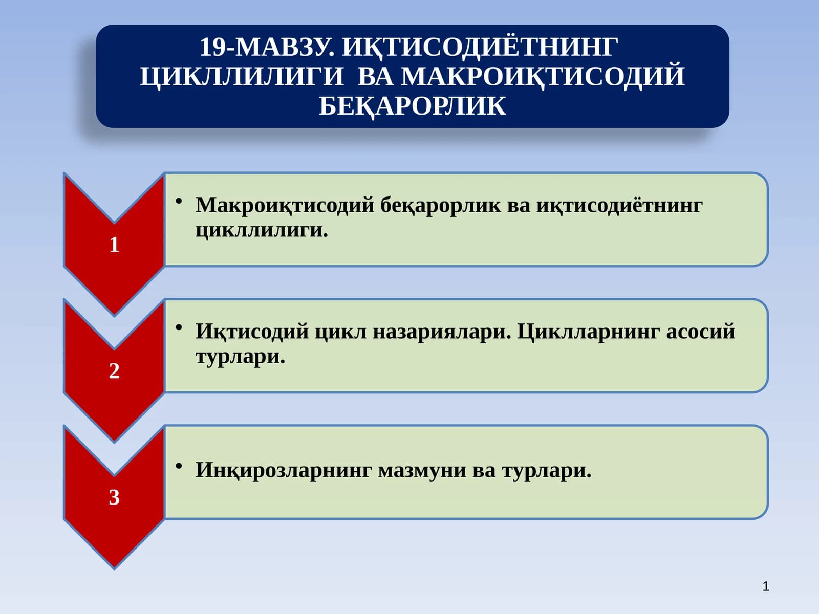 Иқтисодиётнинг цикллиривожланиши