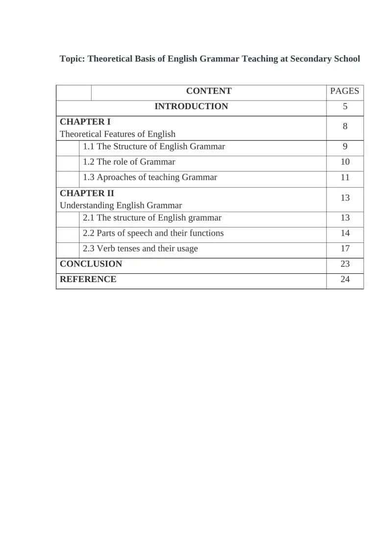 Theoretical Basis of English Grammar Teaching at Secondary School