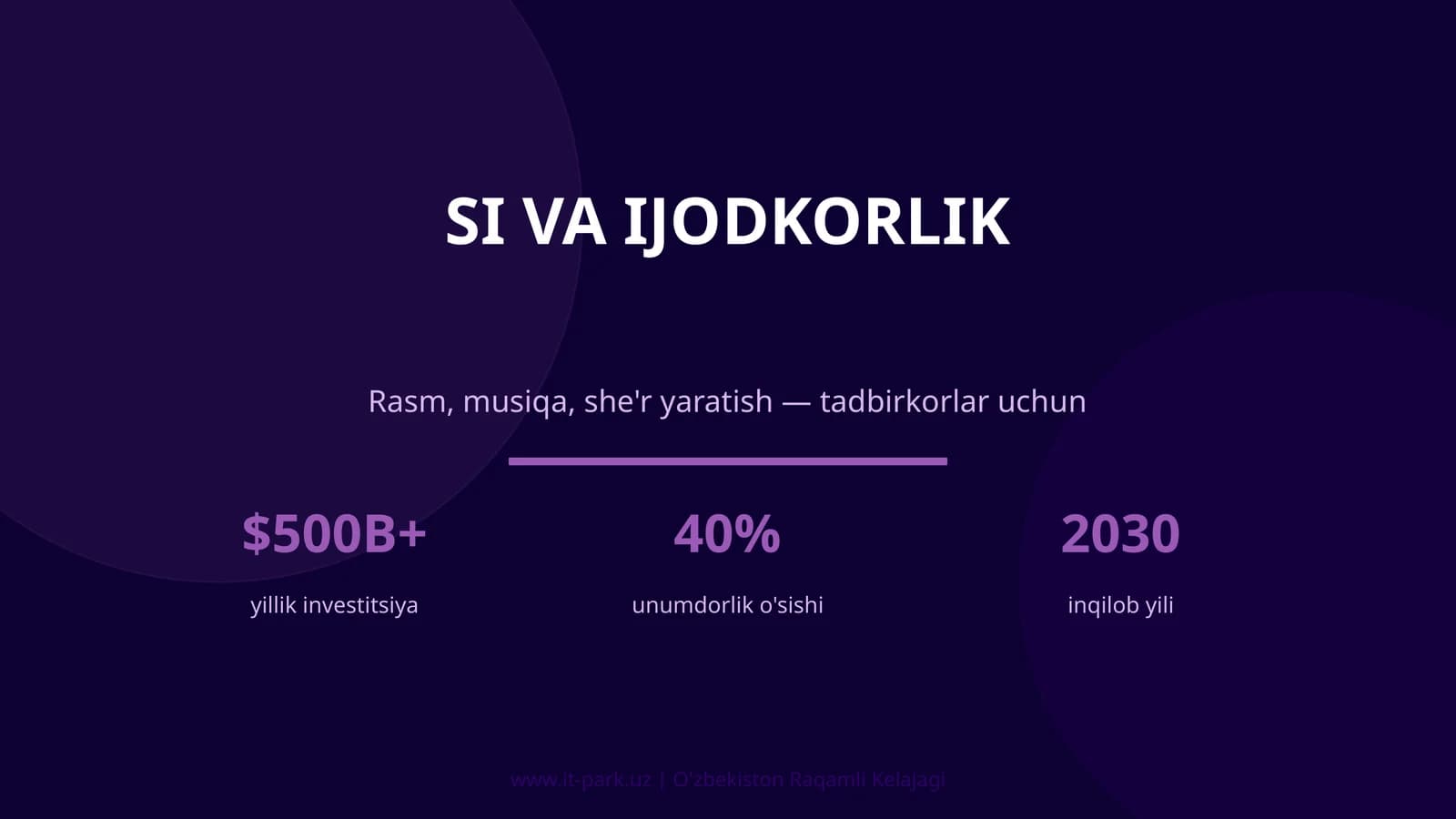 SI VA IJODKORLIK
