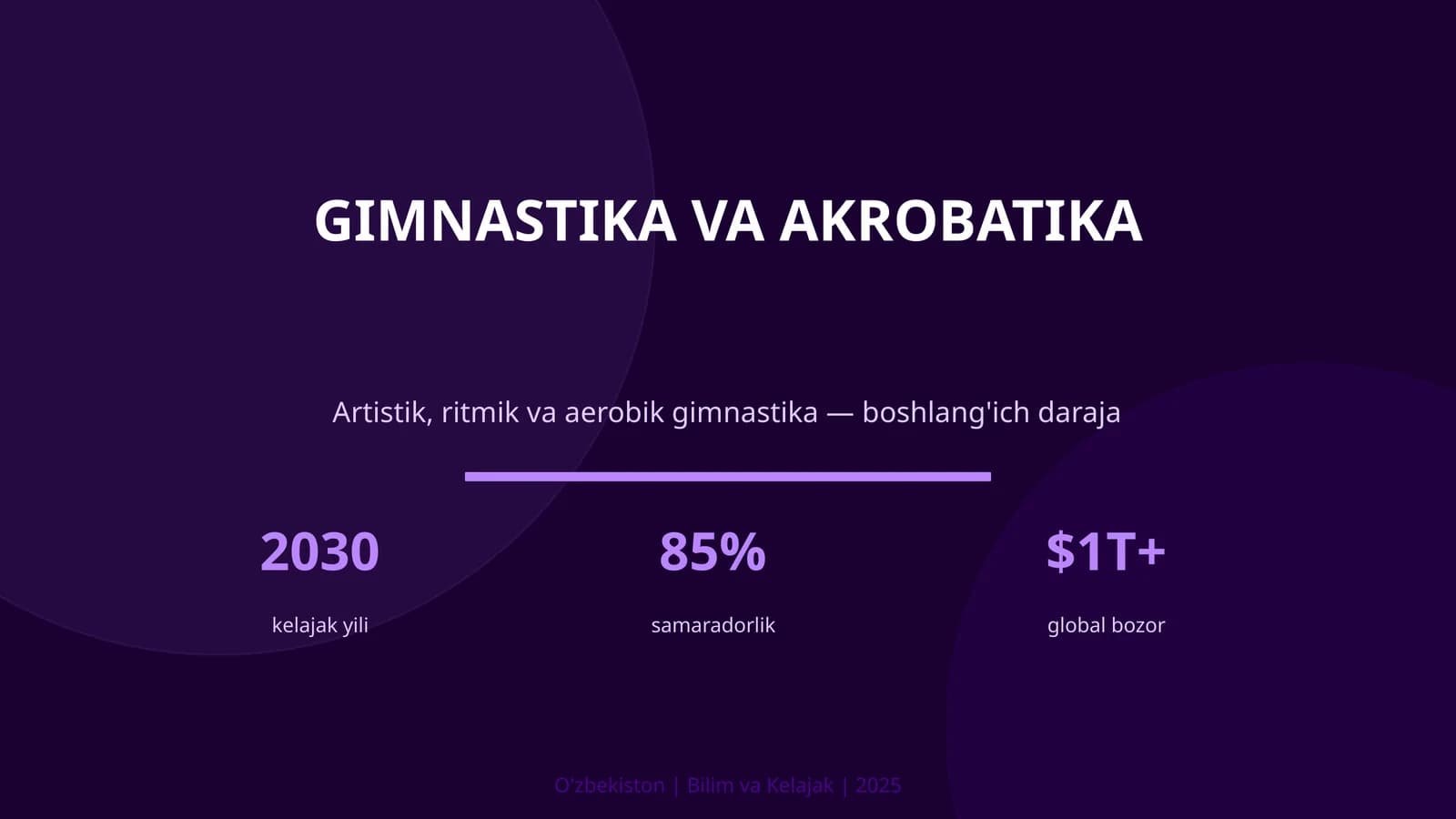 Gimnastika va akrobatika