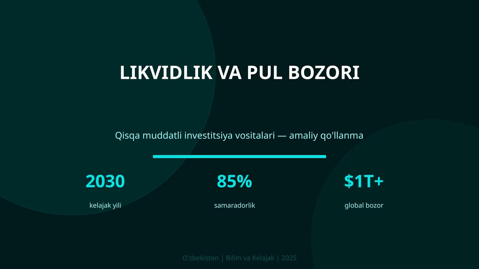 Likvidlik va pul bozori