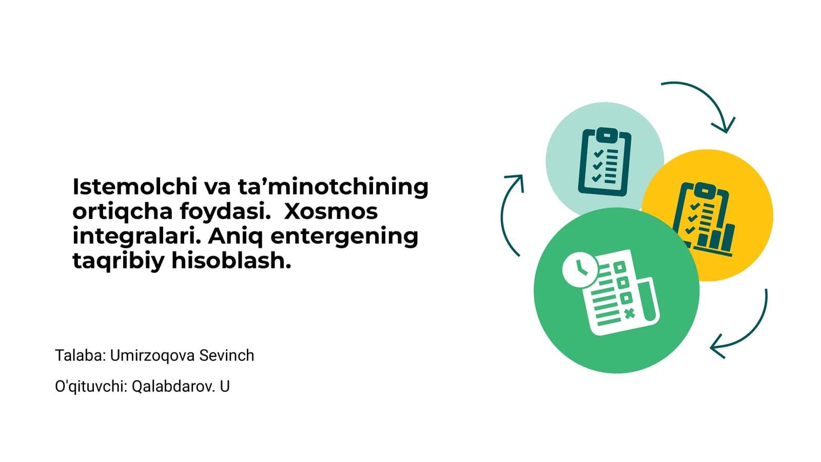 Istemolchi va ta'minotchining ortiqcha foydasi