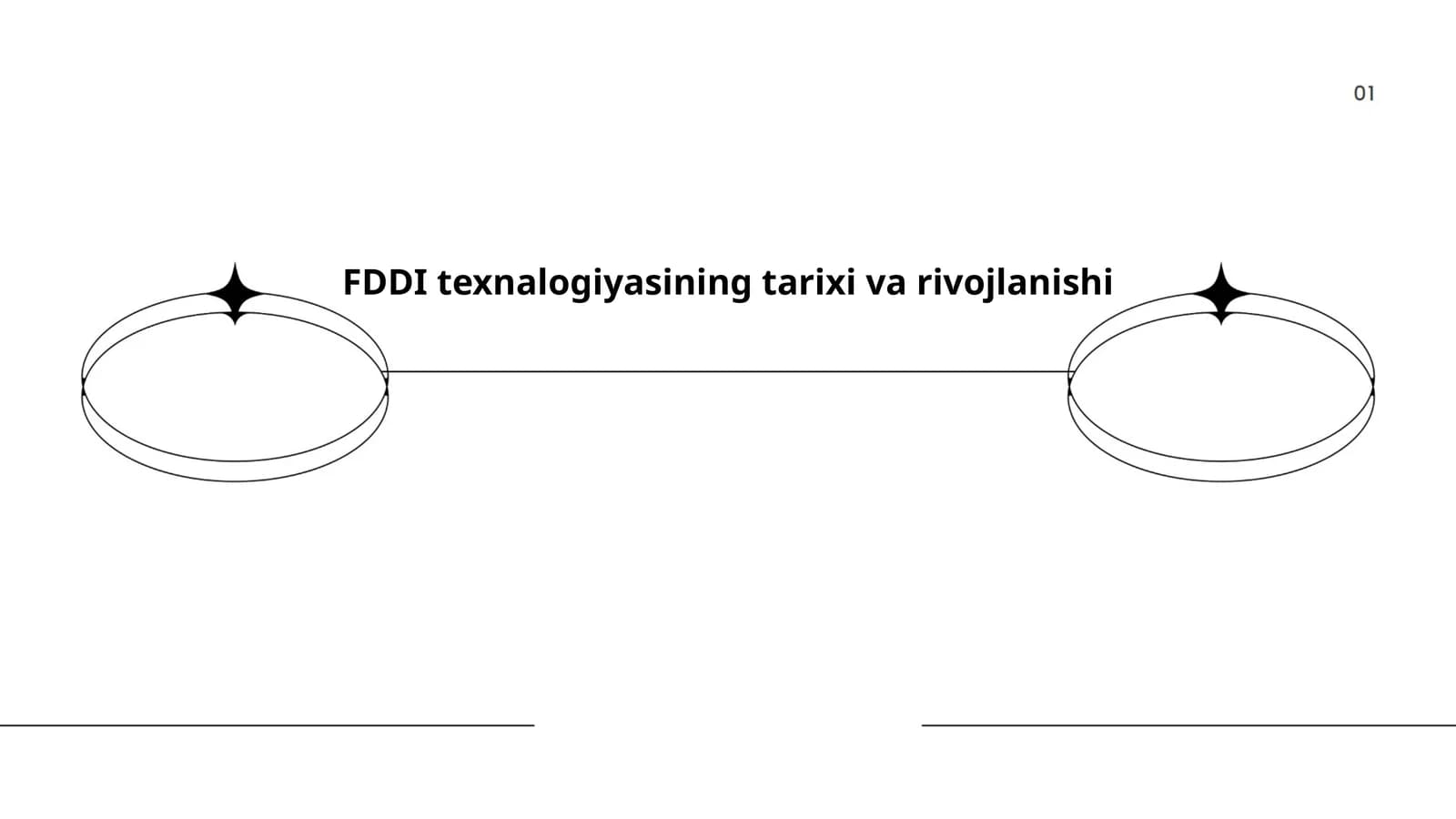 FDDI texnalogiyasining tarixi va rivojlanishi