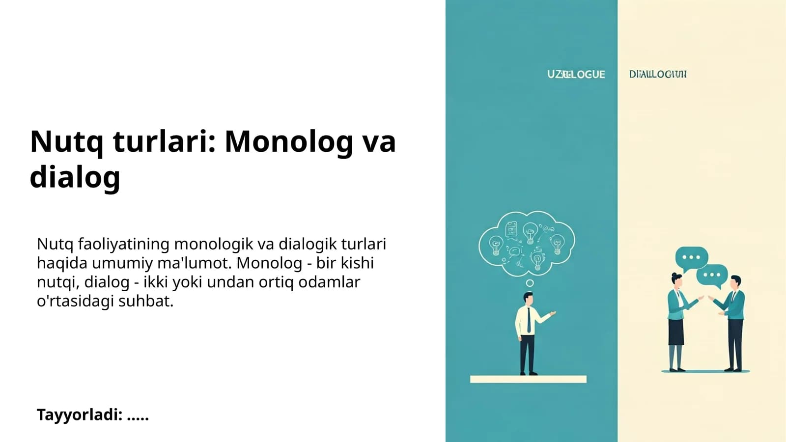 Nutq turlari: Monolog va dialog