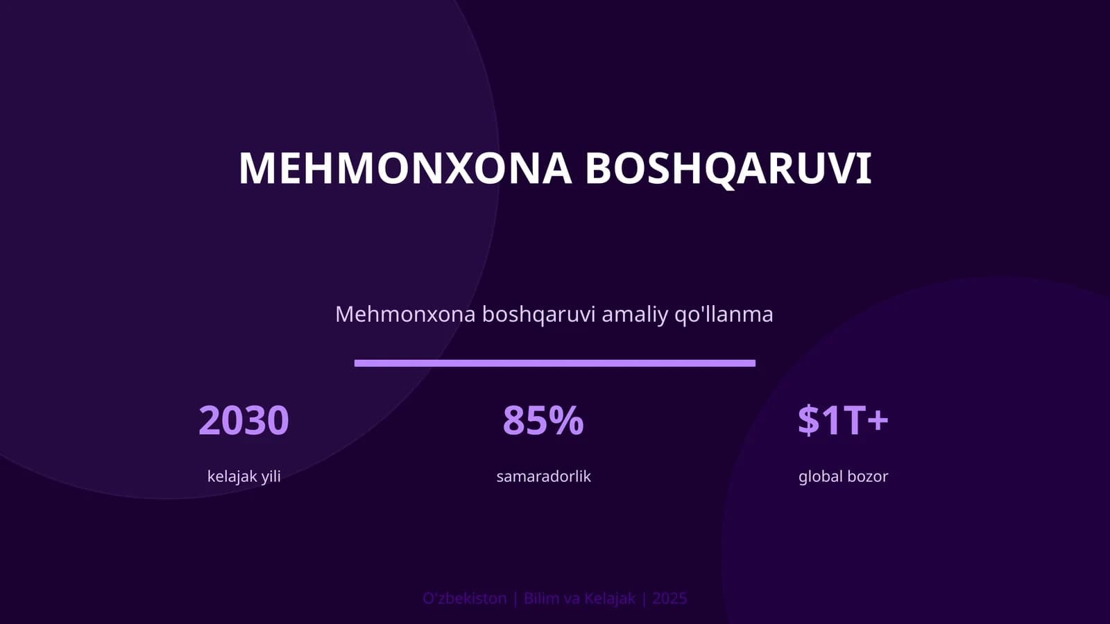 Mehmonxona boshqaruvi