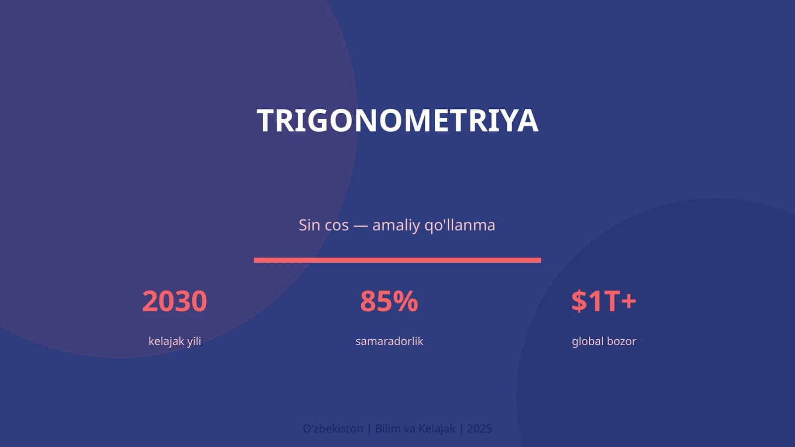 TRIGONOMETRIYA Sin cos — amaliy qo'llanma