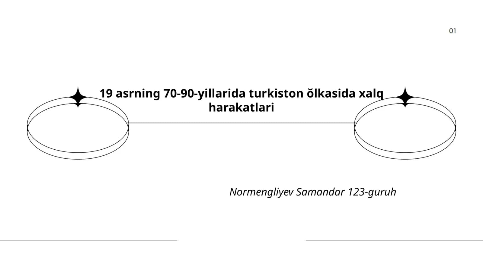 Turkiston Əlkasida Xalq Harakatlari
