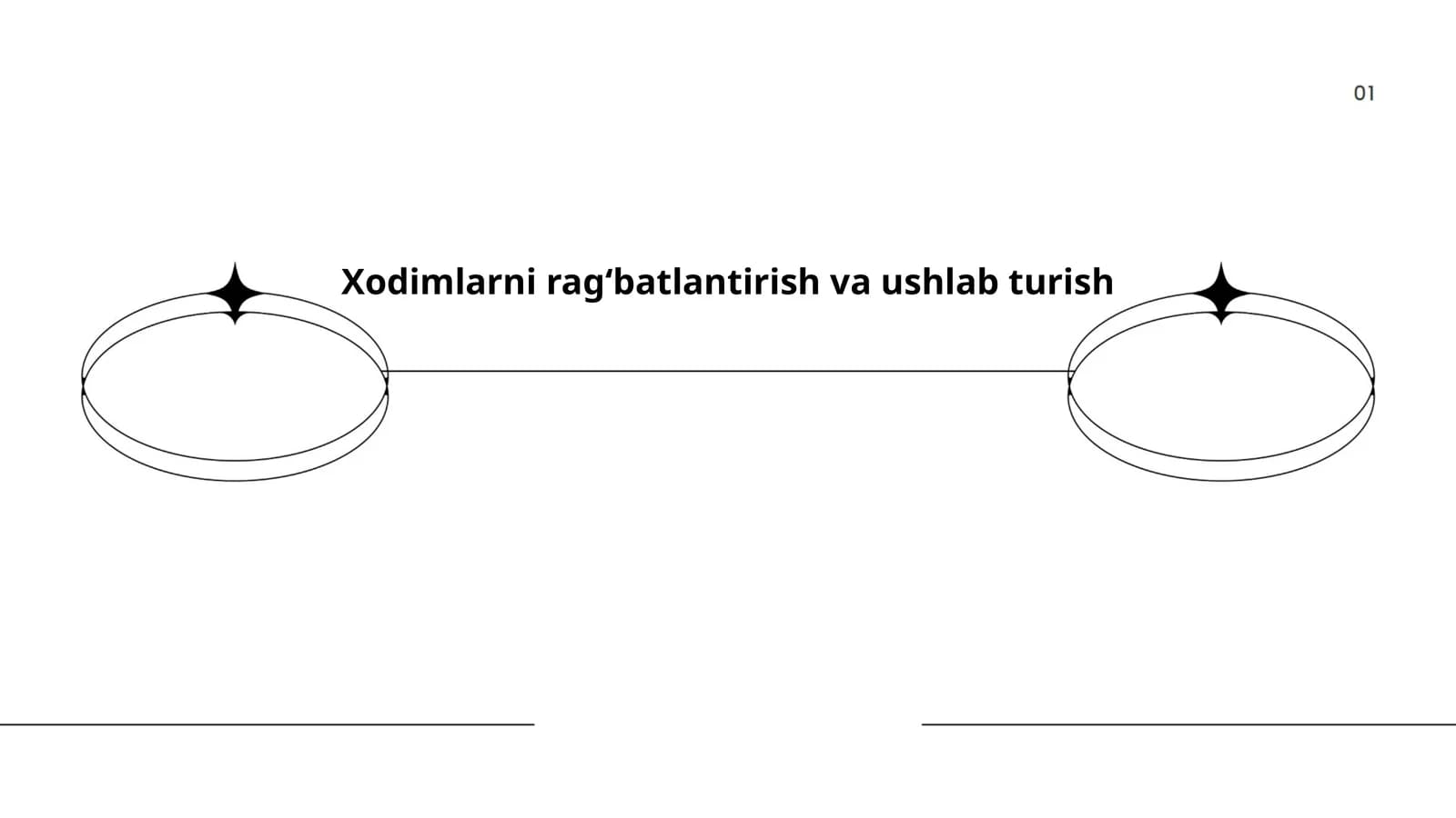 Xodimlarni ragʻbatlantirish va ushlab turish