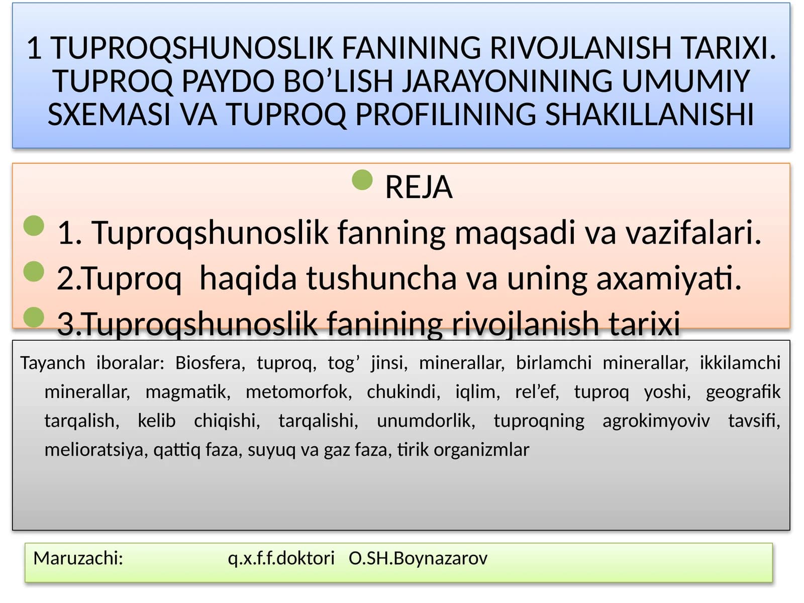 TUPROQSHUNOSLIK FANINING RIVOJLANISH TARIXI