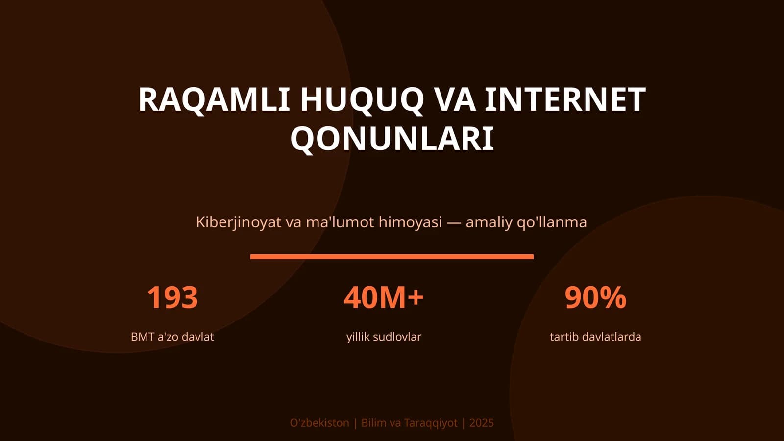 Raqmli huquq va internet qonunlari