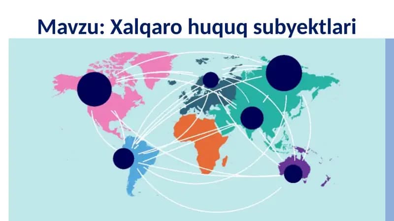 Xalqarohuquqsubyektlari