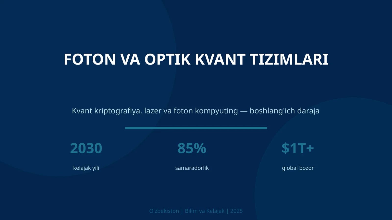 Foton va optik kvant tizimlari