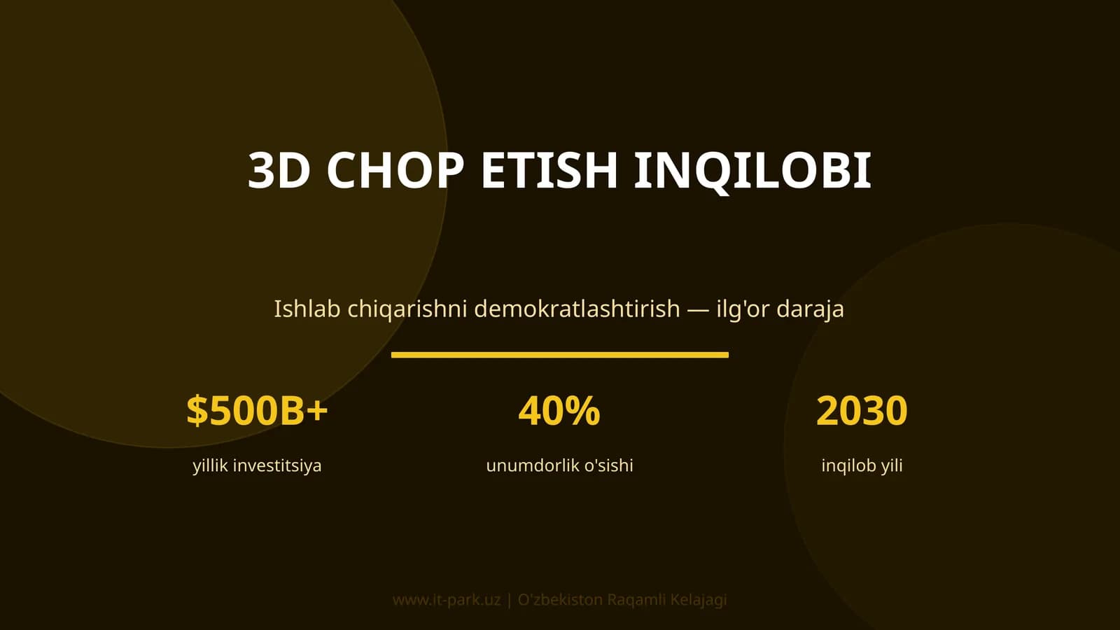3D CHOP ETISH INQILOBI