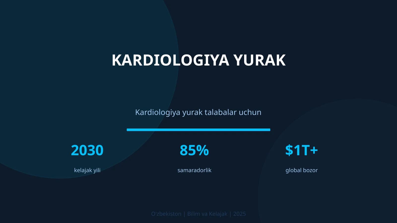 Kardiologiya yurak