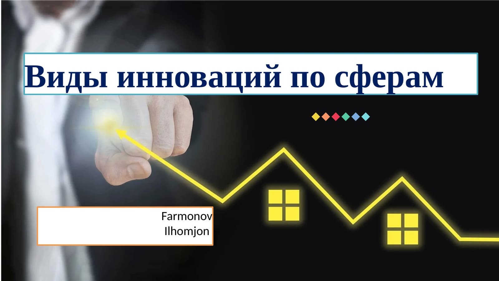Инновации в сфере услуг