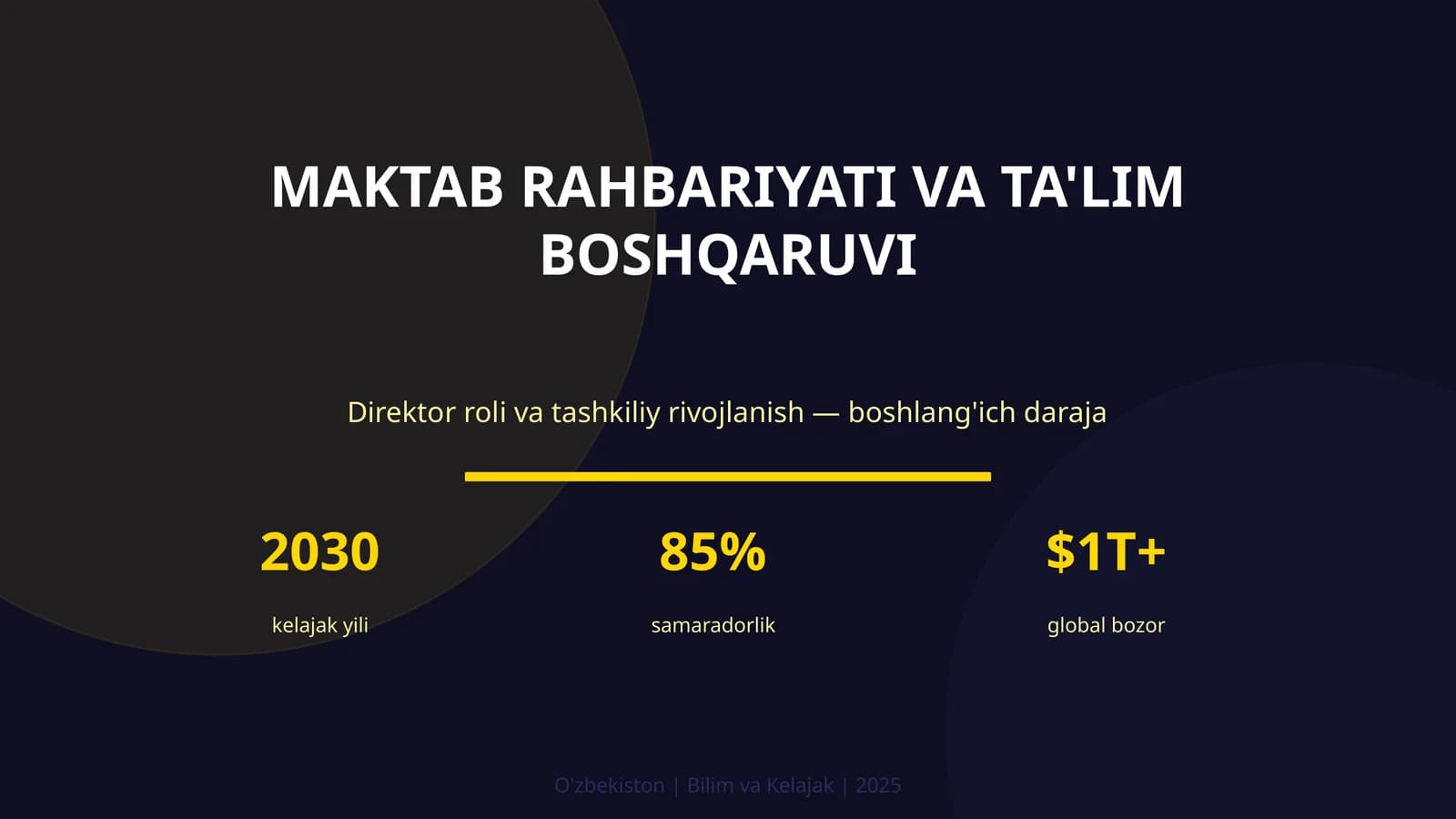 Maktab Rahbariyati va Ta'lim Boshqaruv