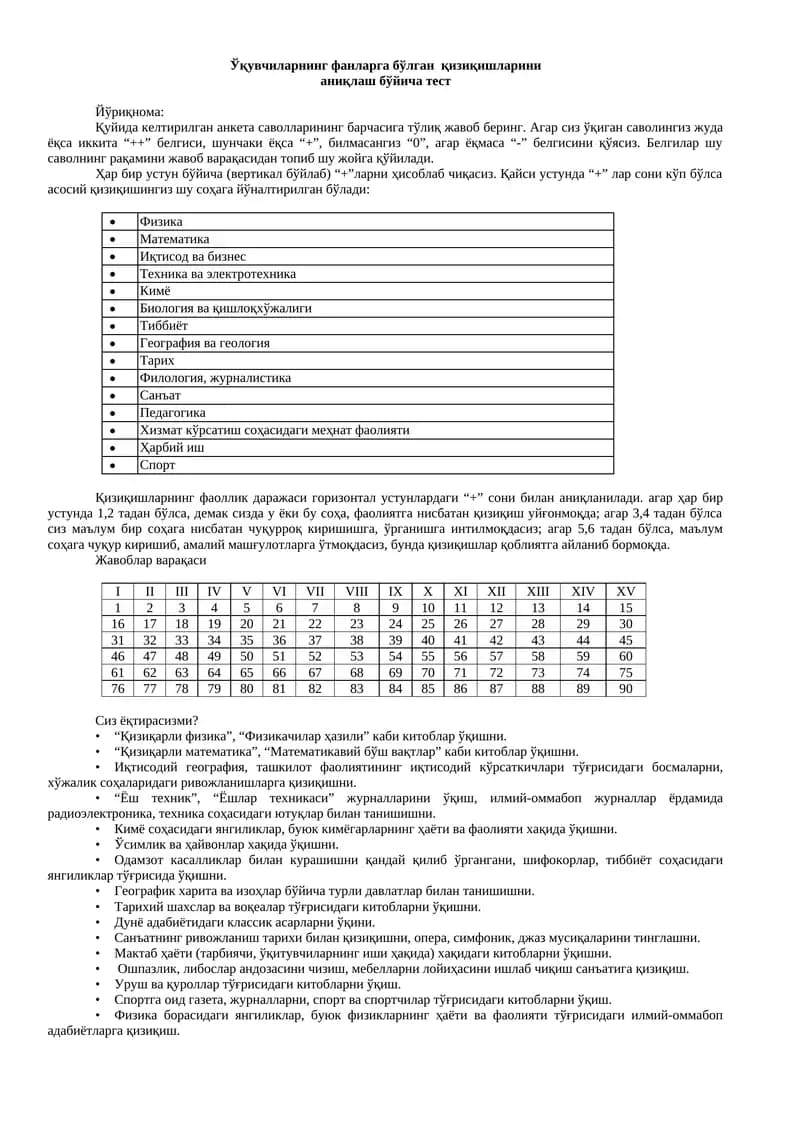 Ўқувчиларнинг фанларга бўлган қизиқишларини аниқлаш тести