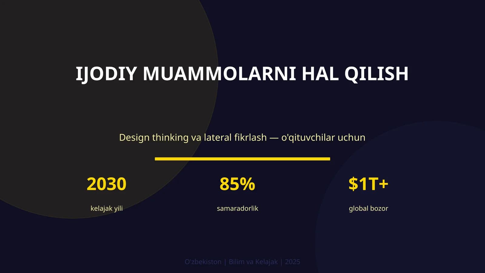 Ijodiy muammolarni hal qilish