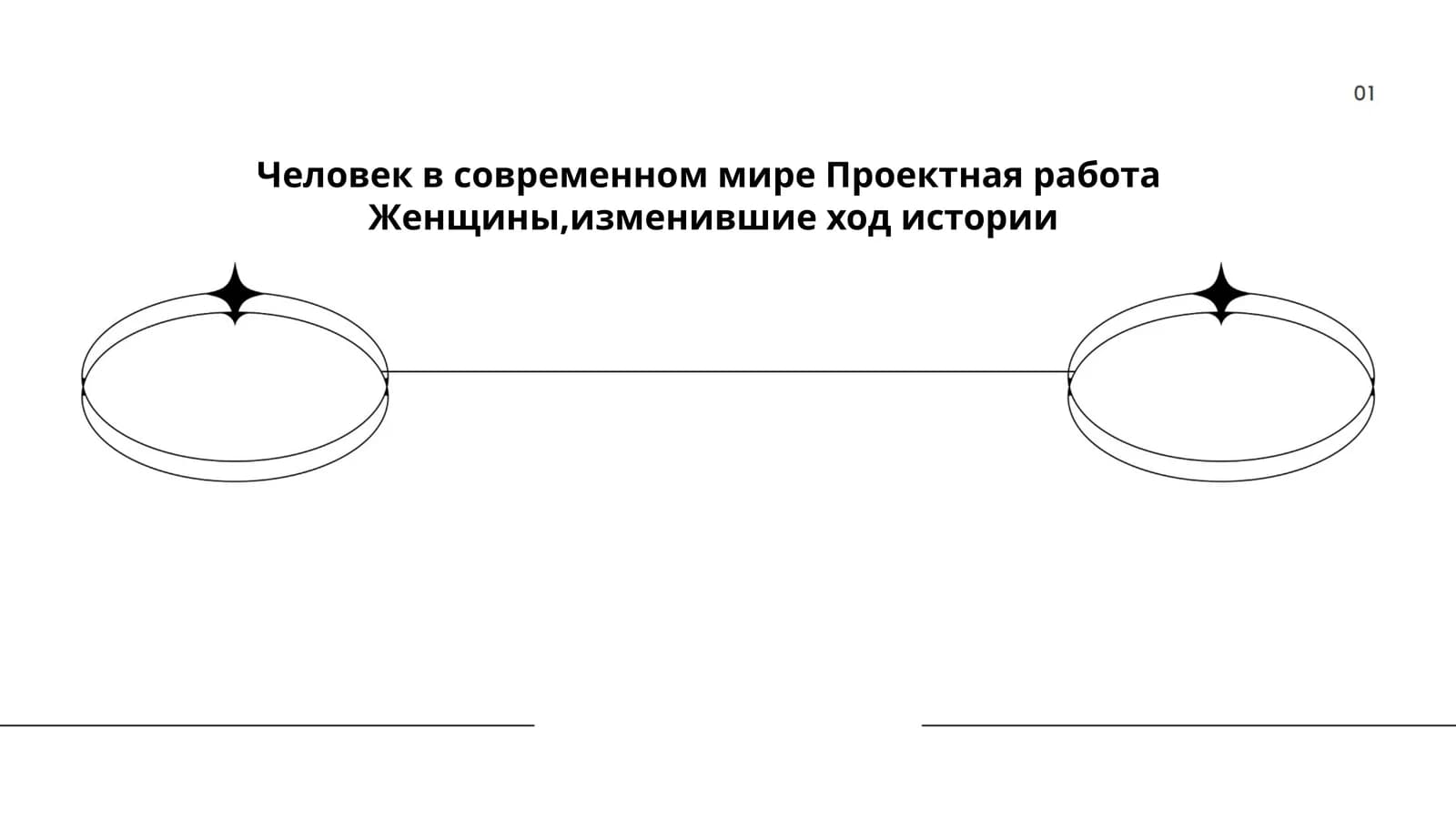 Человек в современном мире Проектная работа " Женщины,изменившие ход истории"