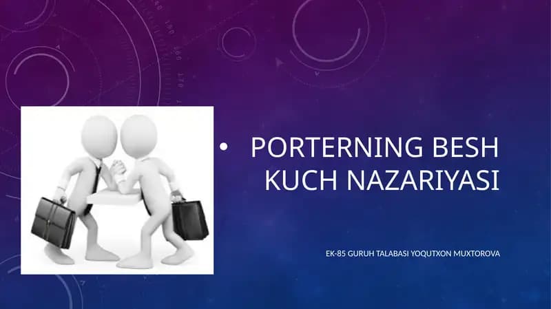 Porterning besh kuch nazariyasi