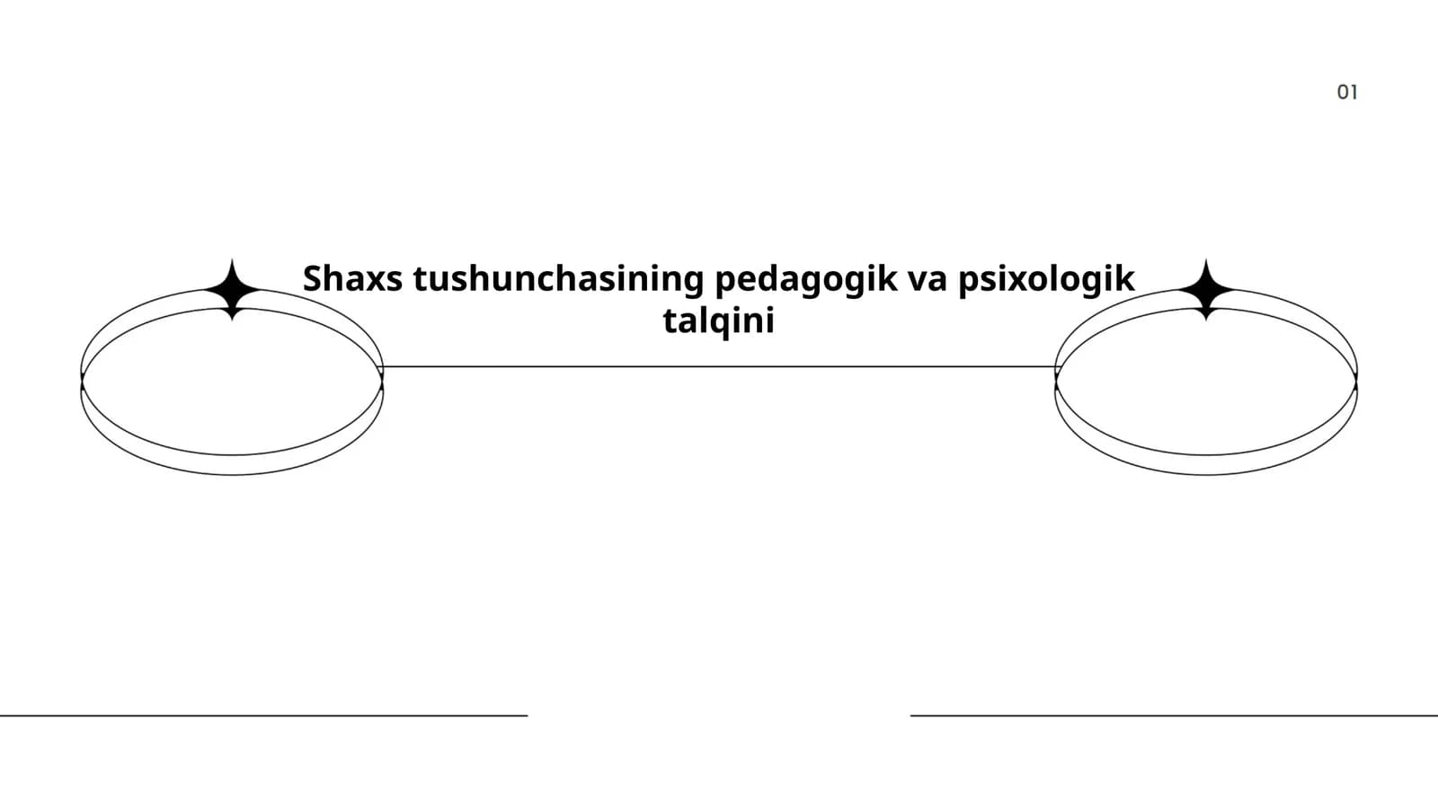 Shaxs tushunchasining pedagogik va psixologik talqini
