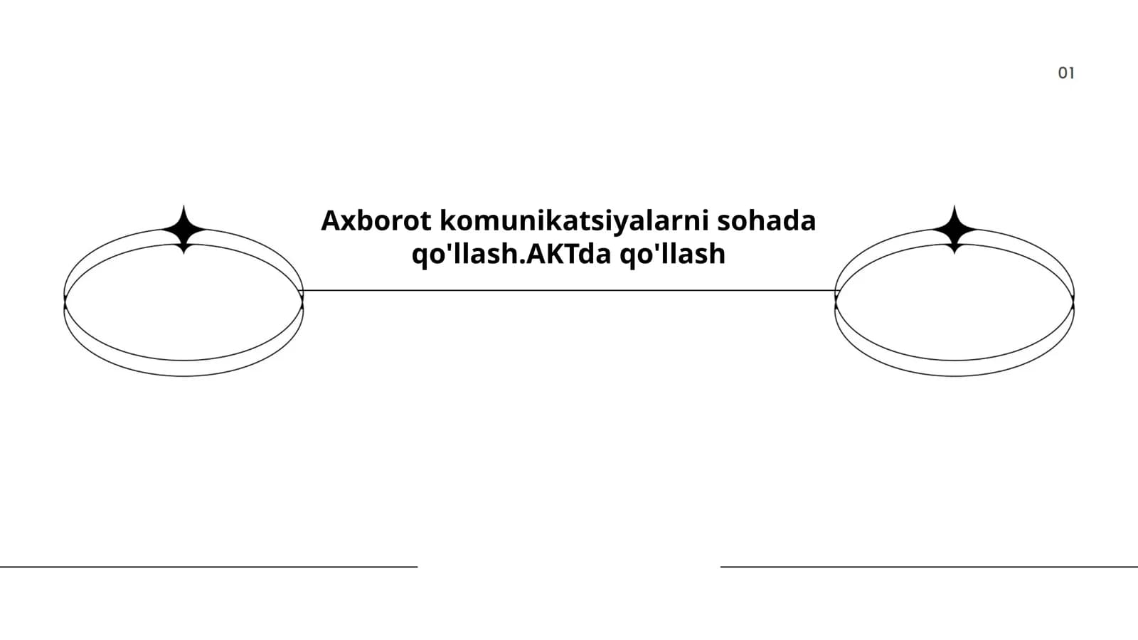 Ta'lim sohasida AKTni qo'llash