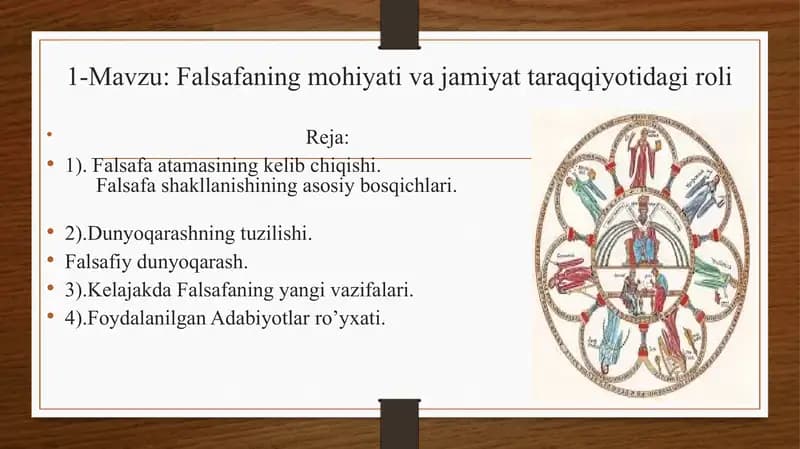 Falsafaning mohiyati va jamiyatga roli