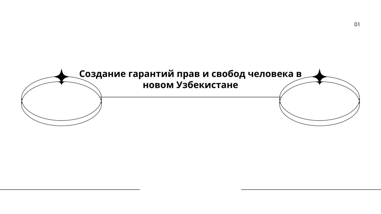 Создание гарантий прав и свобод человека в новом Узбекистане