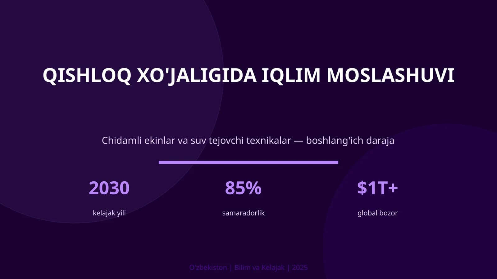 QISHLOQ XO'JALIGIDA IQLIM MOSLASHUVI