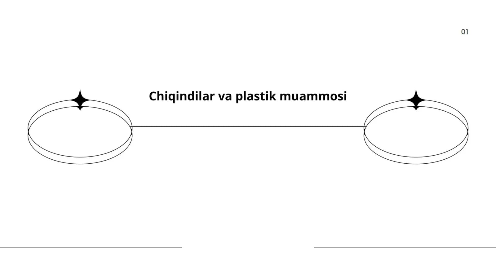 Chiqindilar va plastik muammosi