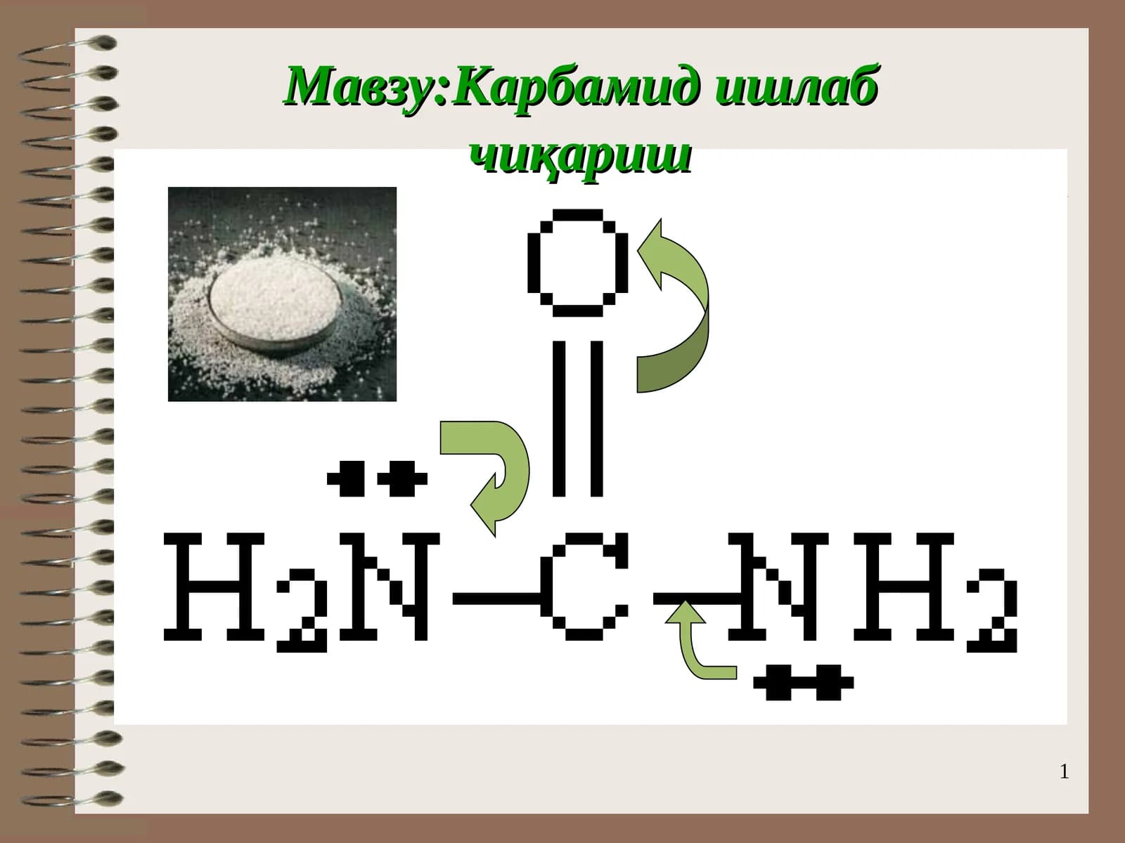 Карбамидишлаб чиқариш