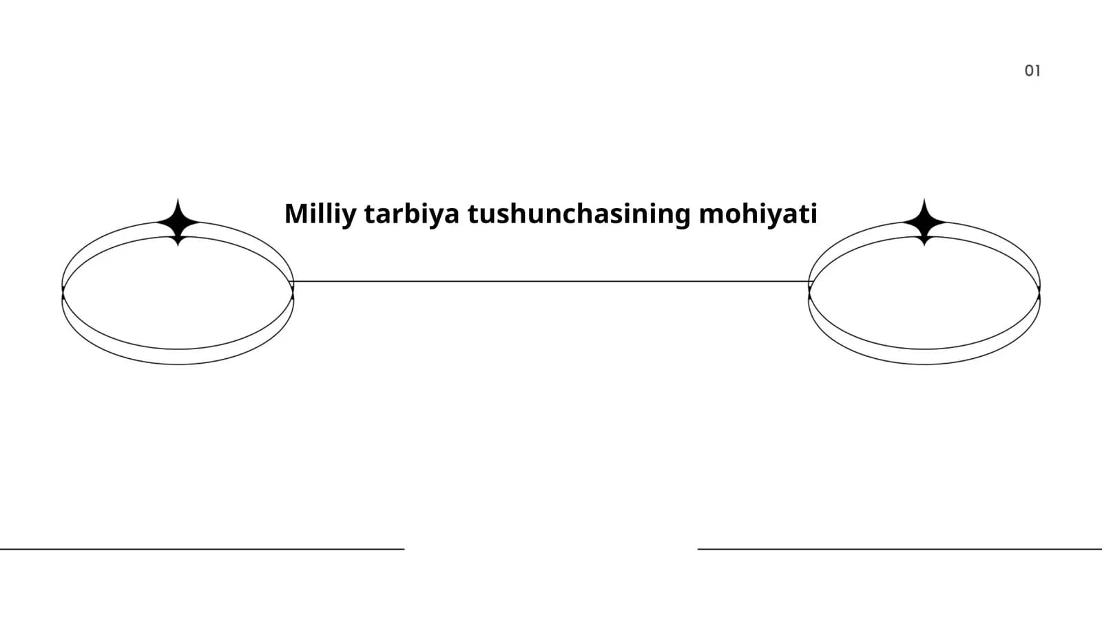 Milliy tarbiya tushunchasining mohiyati
