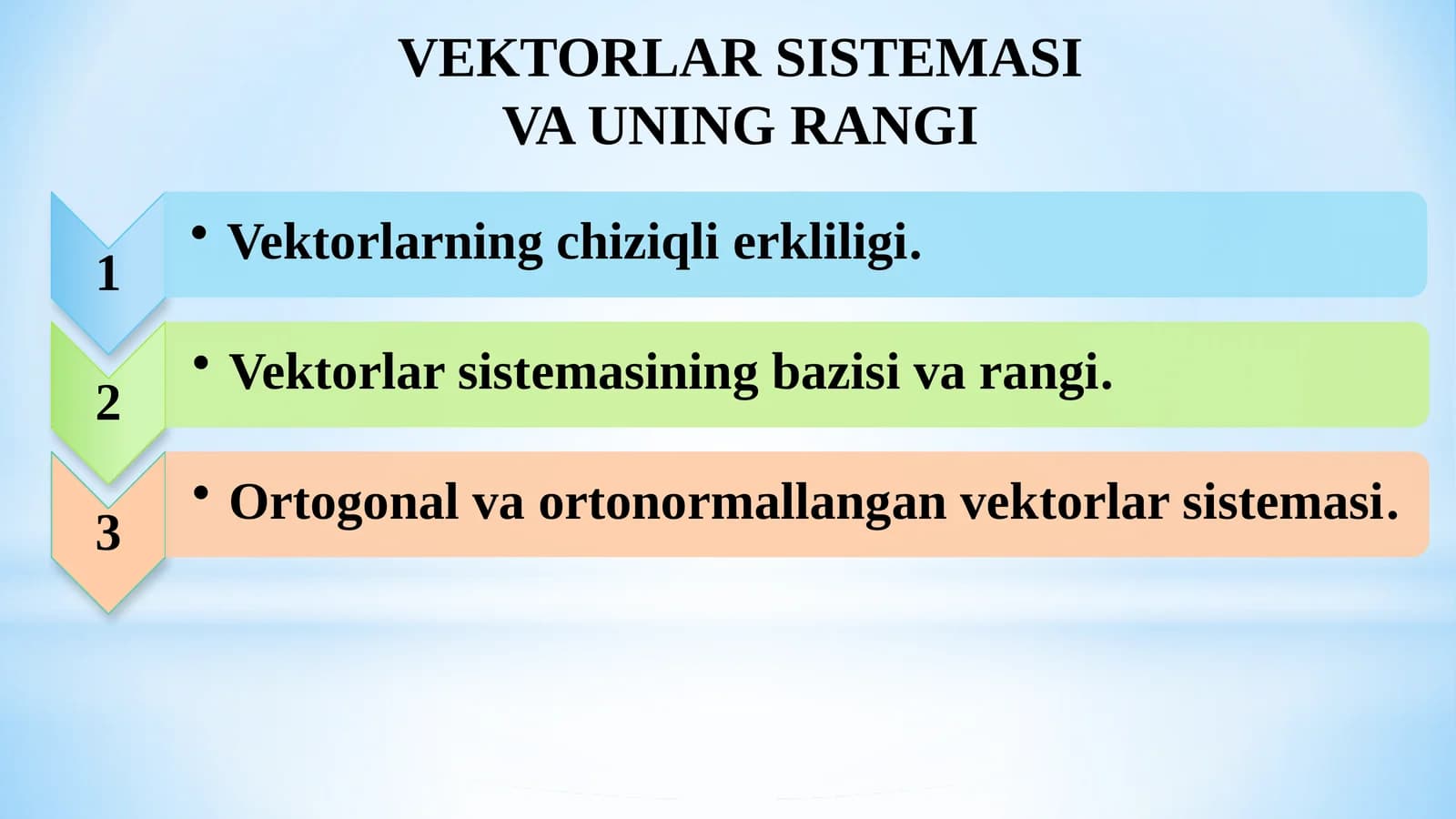 VEKTORLAR SISTEMASI VA UNING RANGI
