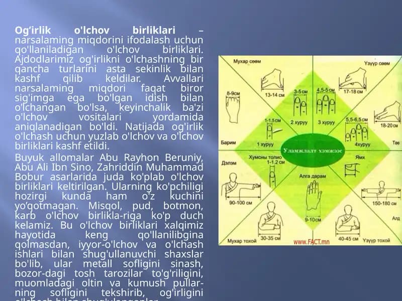 Og’irlik o'lchash birliklari