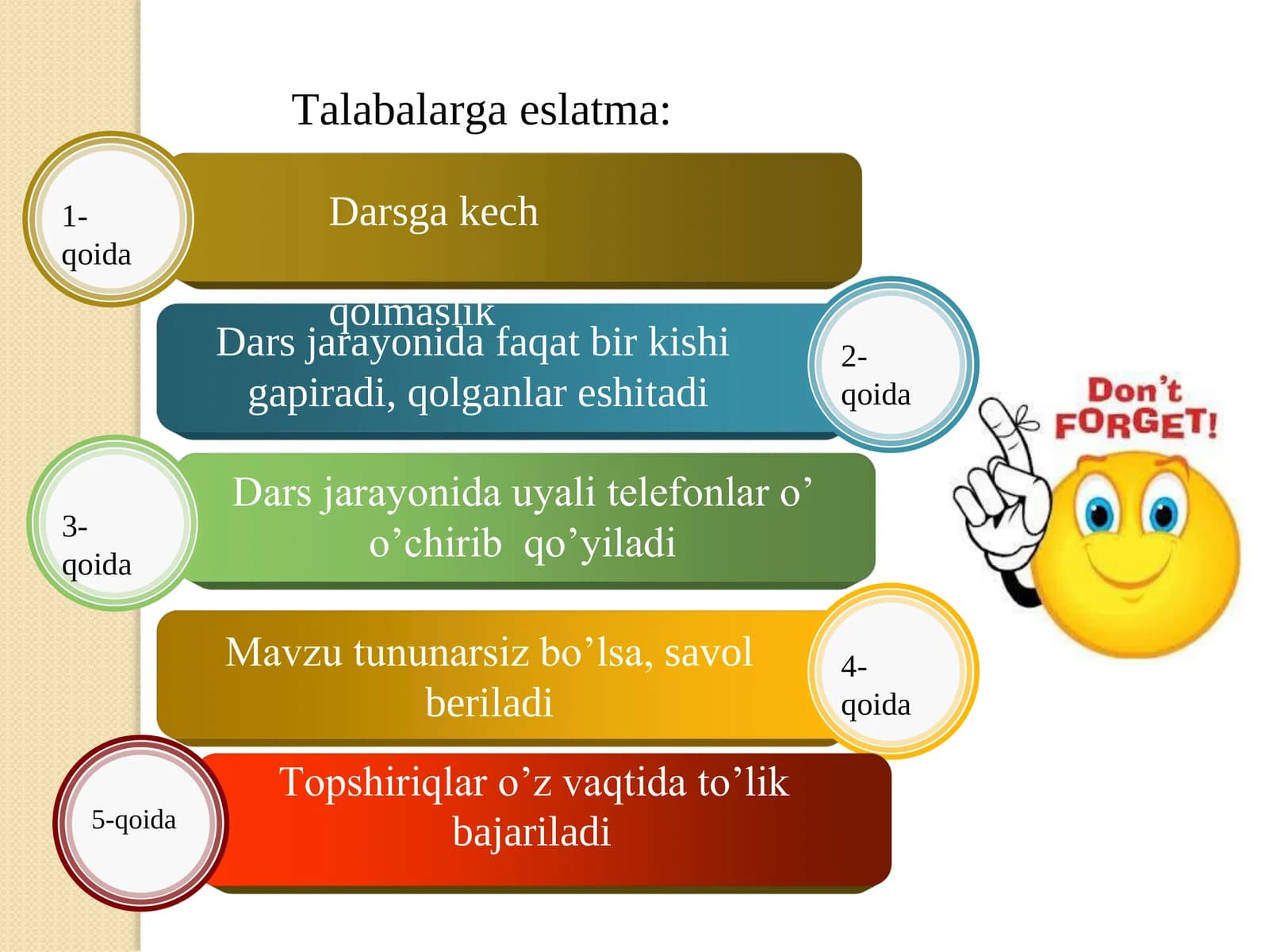 Foydalaniladigan adabiyotlar