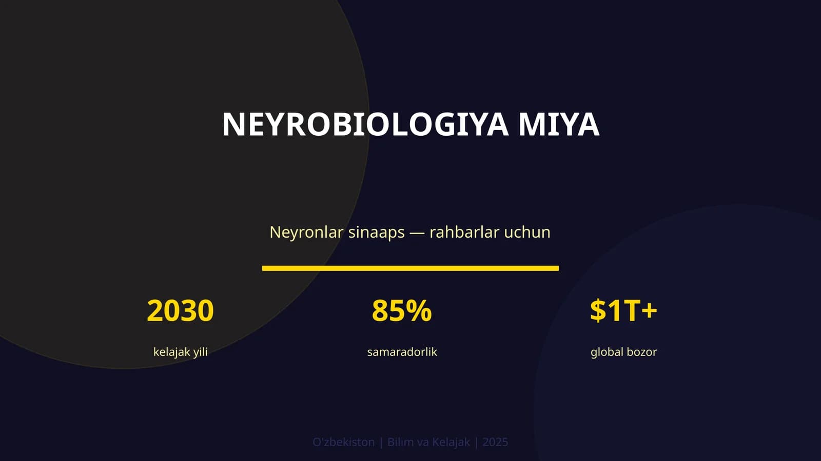 Neyrobiologiya Miya