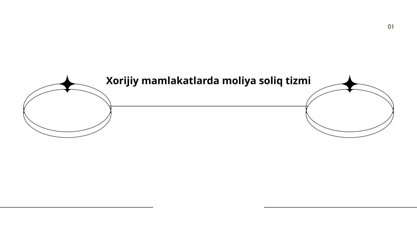 Xorijiy mamlakatlarda moliya soliq tizmi