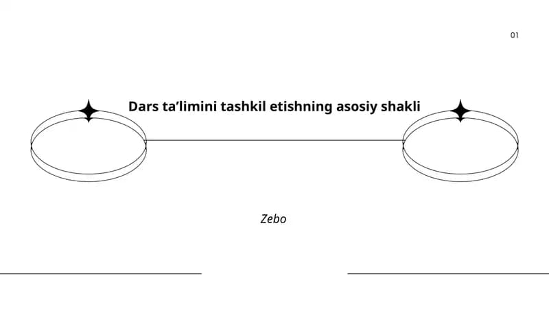 Dars taʼlimini tashkil etishning asosiy shakli