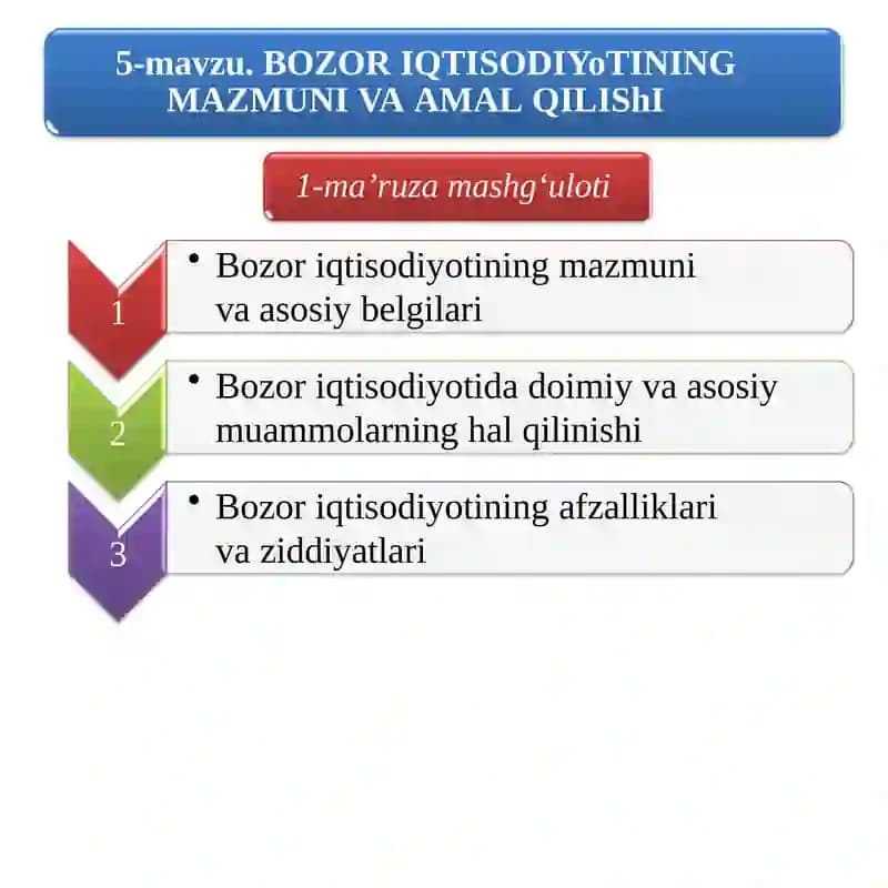 Bozoriqtisodiyoti