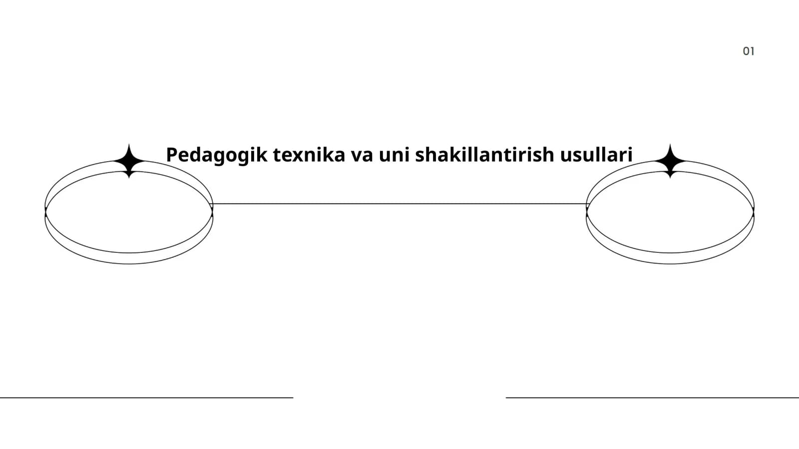 Pedagogik texnika va uni shakillantirish usullari