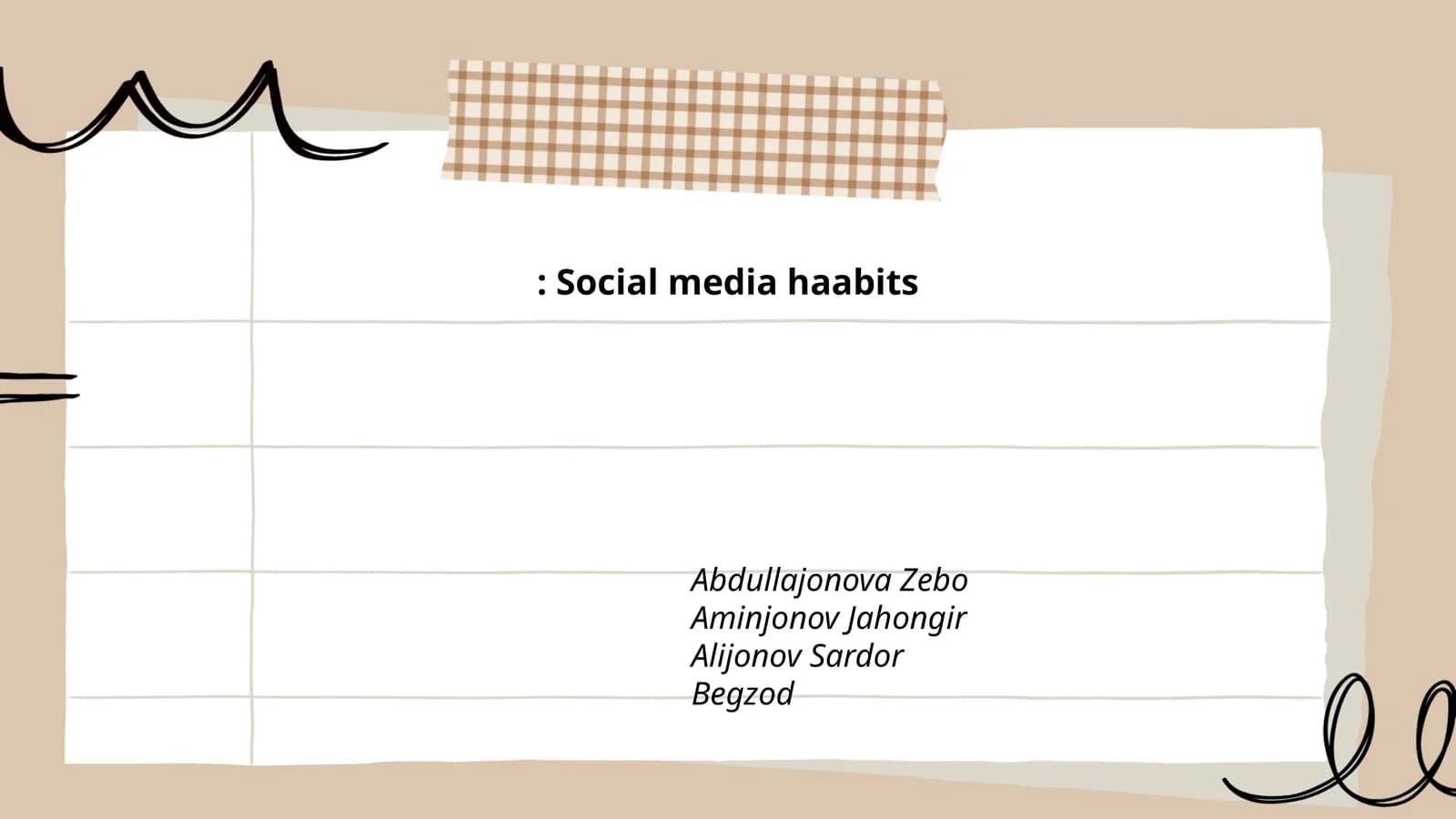 Social media haabits